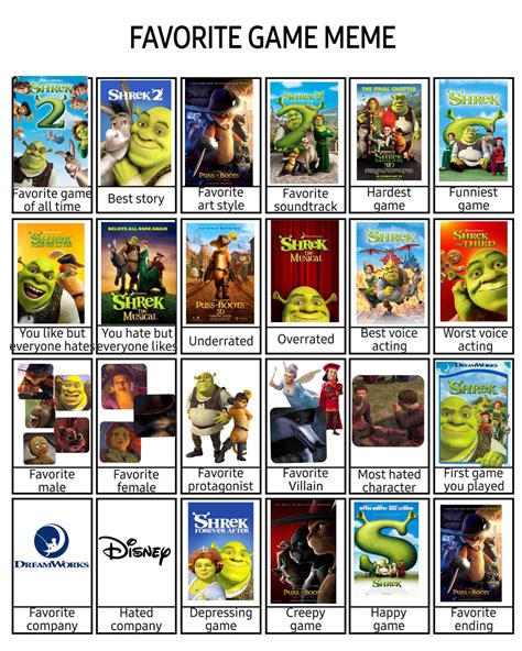 Image result for Which Game Should I Play Meme