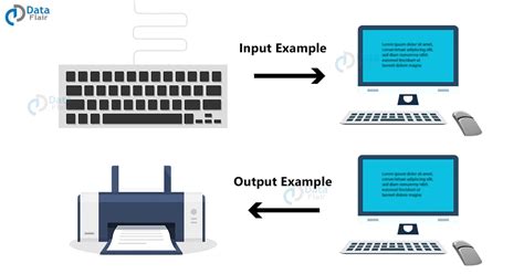 Image result for Output Characteristics of JFET