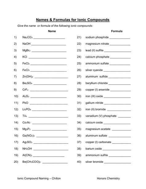 Toradh íomhá ar Compound Worksheet Answer Sheet