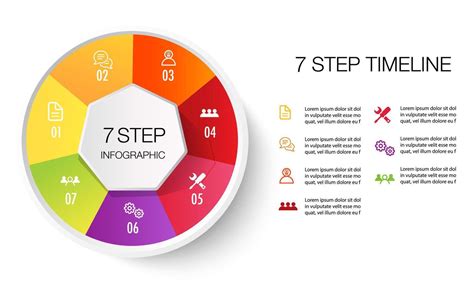 1 Step of 7 Step Model に対する画像結果