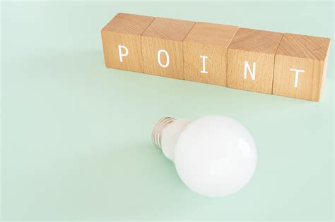 Targeting に対する画像結果