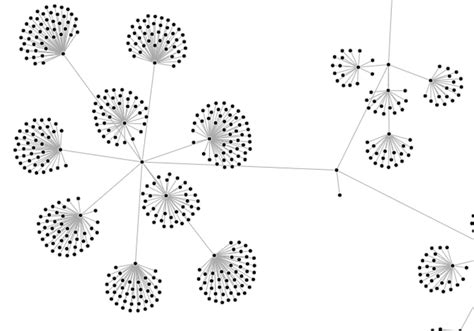 Afbeeldingsresultaten voor What Is a Force Directed Graph