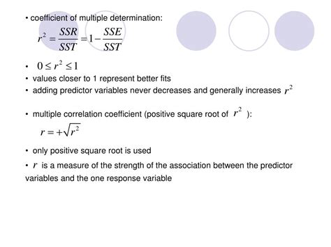 Image result for Linear Polynomial Regression Equation Example