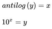 Image result for Antilog of Exponential Function