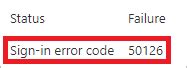 Image result for Microsoft Error Code Cvv