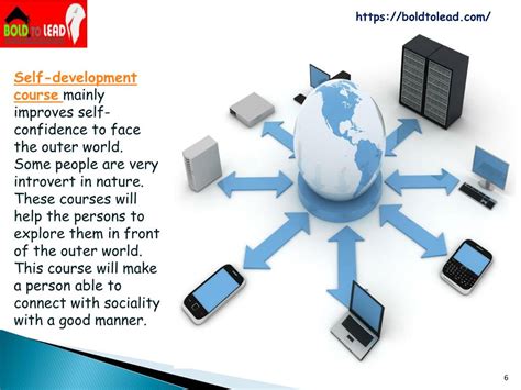 Afbeeldingsresultaten voor Self-Development Courses