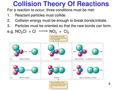 Image result for Ke Graph Example