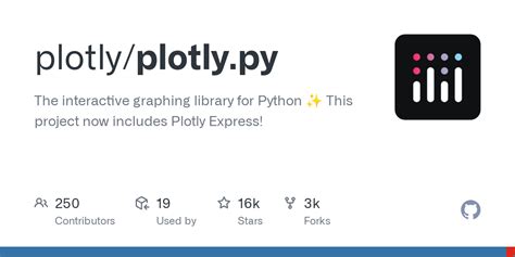 Image result for Plotly Library Logo