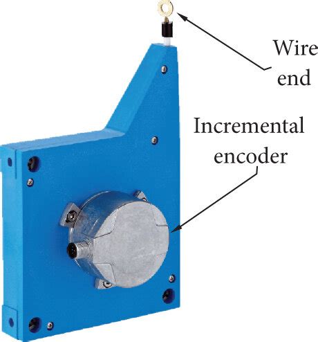 Image result for Wire Draw Encoder High Line