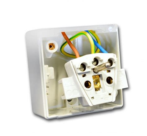 Image result for Simbool Aarding