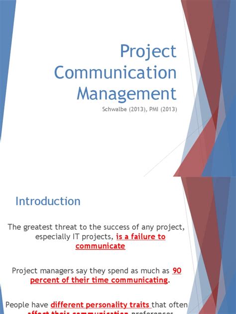 Image result for Project Communication Management Overview