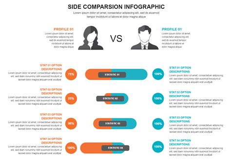 Image result for Comparing Two Items