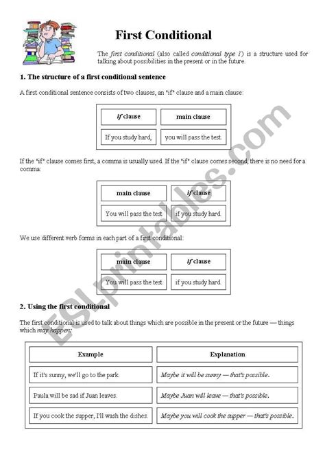 Toradh íomhá ar Conditional Type 1 Worksheet