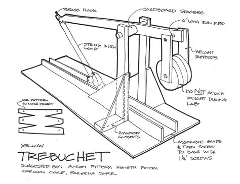 Trebuchet Design CATIAV5 に対する画像結果