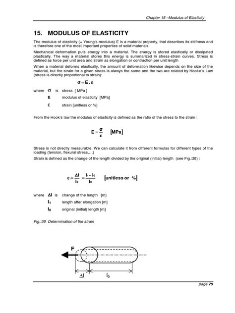Elastischetijd Modulus に対する画像結果