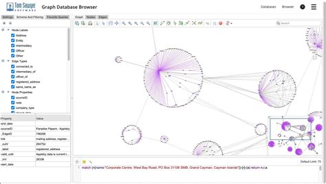 Image result for Graph Anaylsis Python