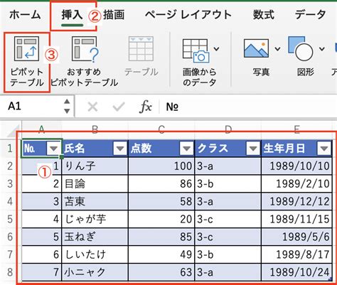 Excel Pivot Point に対する画像結果