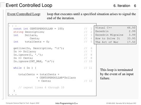 Image result for Boolean Controlled Loop