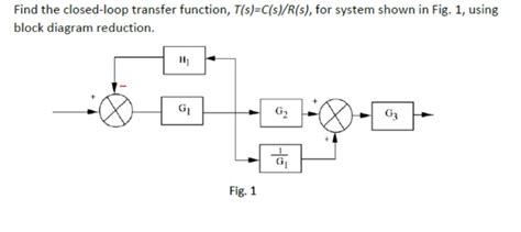 Image result for Closed Loop Transfer Function Question
