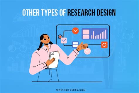 Afbeeldingsresultaten voor Advanced Research Design