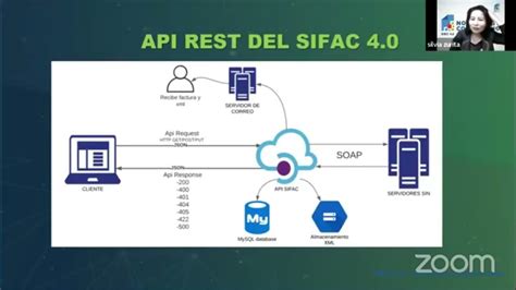 Afbeeldingsresultaten voor Www.youtube.com 4.0 App