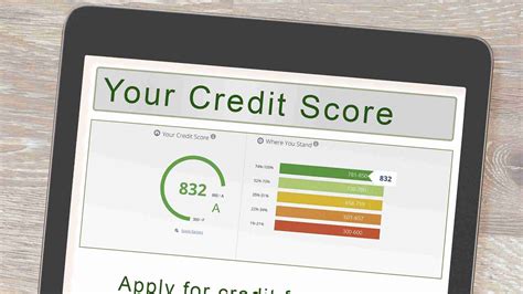 Image result for Get Free Online Credit Report