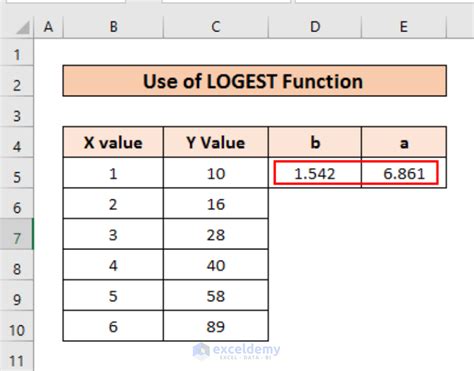 Exponential Slopes Examples に対する画像結果