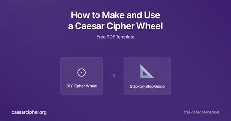 Image result for Basic Cipher Wheel