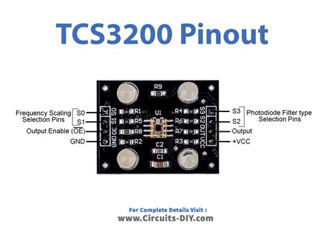 Image result for TCS3200 Color Sensor Module