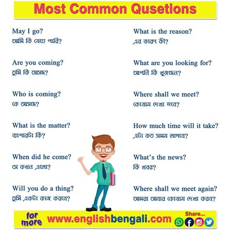 Image result for Common Question Forms