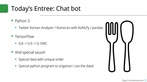 Image result for Flow Chat of Chat Bot Python
