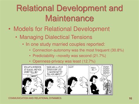 Toradh íomhá ar Relational Development System