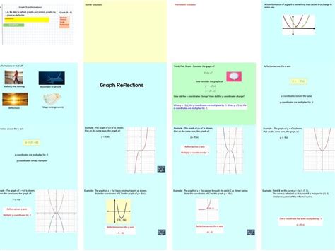 Toradh íomhá ar Graphing Transformation of Fractions Worksheet