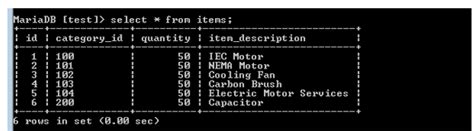 Image result for Roll Back Data in SQL