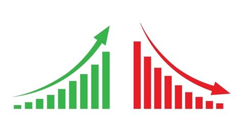 Image result for Increasing Deacreasing Graph