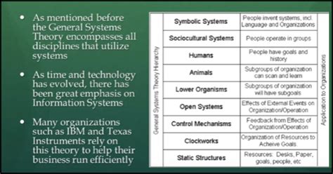 Toradh íomhá ar Systems Theory Explained