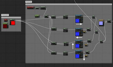 Unreal Engine Water Normal Map に対する画像結果