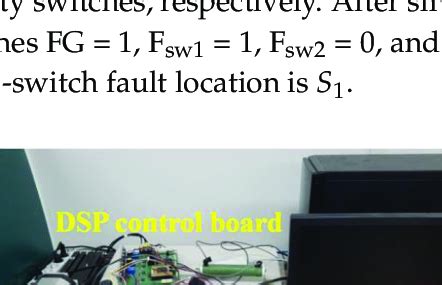 Python Pmsm に対する画像結果