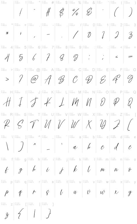 Toradh íomhá ar Doctor Signature Verification