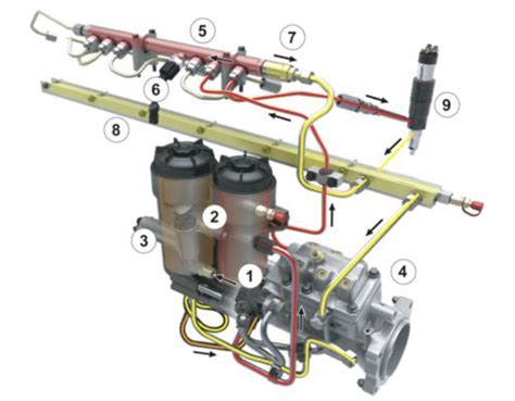 Toradh íomhá ar Fuel Injection Electronic Control Unit