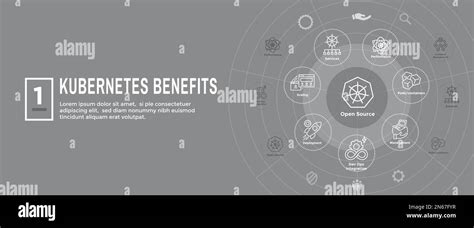 Image result for Kubernetes API Server Icon