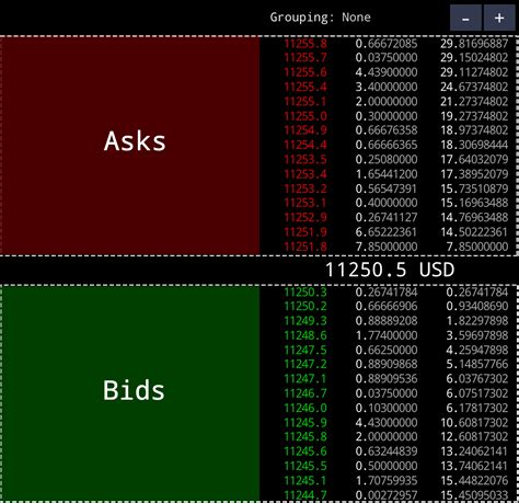 Afbeeldingsresultaten voor Order Book