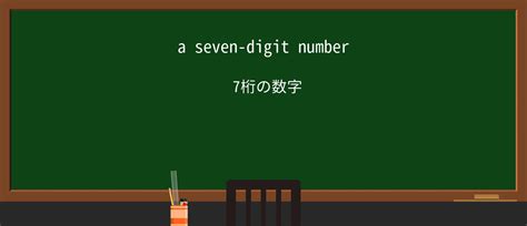 Image result for Digit Hond