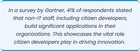 Image result for Software Developer Landscape