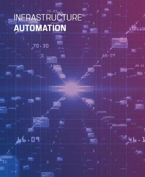 Image result for Infrastructure Automation