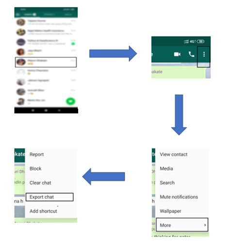 Image result for Sequence Diagram for Whats App Chat Analyzer Using Python