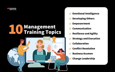Image result for Management Seminar Topics
