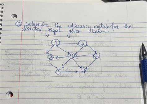 Can We Draw Adjacency Matrix with Directed Graph に対する画像結果