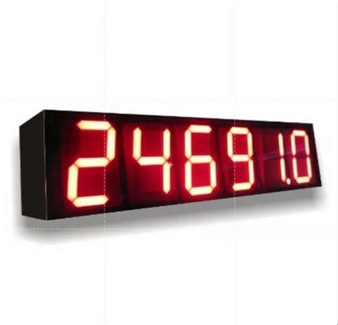 Image result for Numeric Display Design