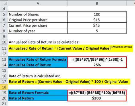 Formula for Real Rate of Return に対する画像結果